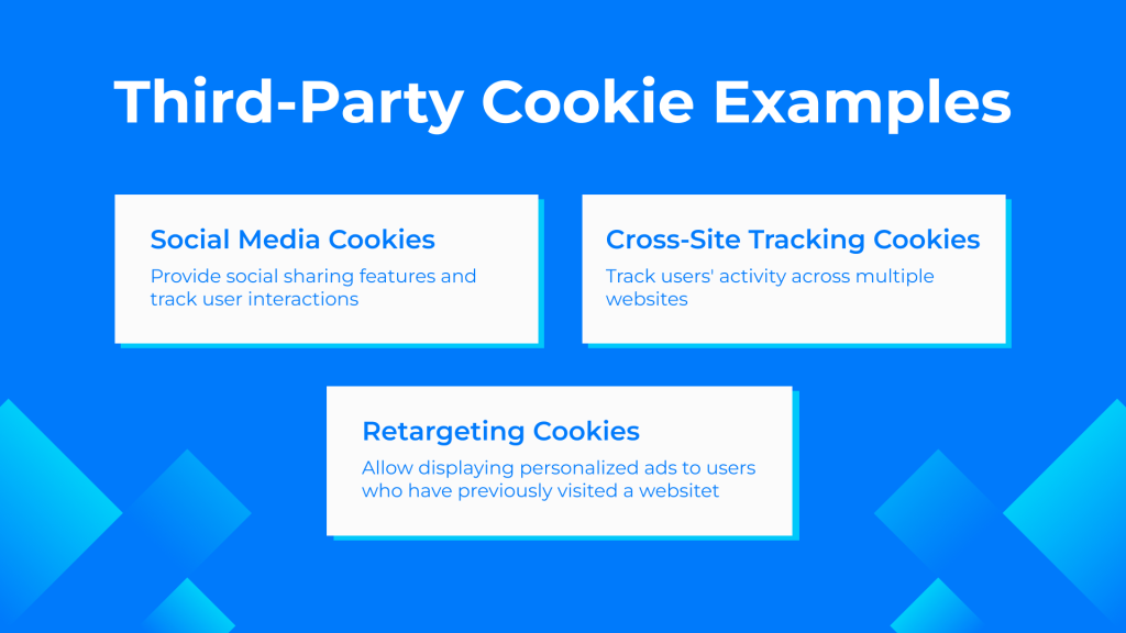The Death of the Third-Party Cookie: What You Need to Do Now